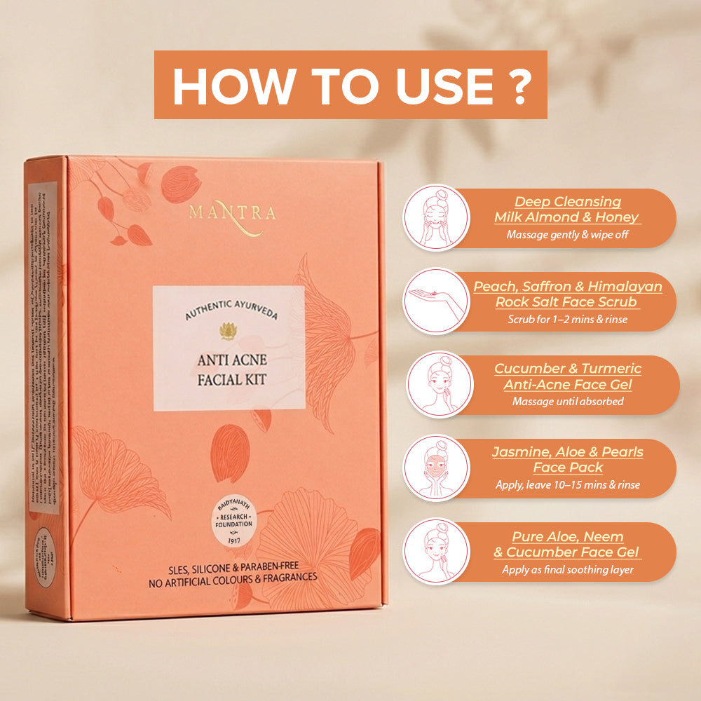 Mantra Anti Acne Facial Kit