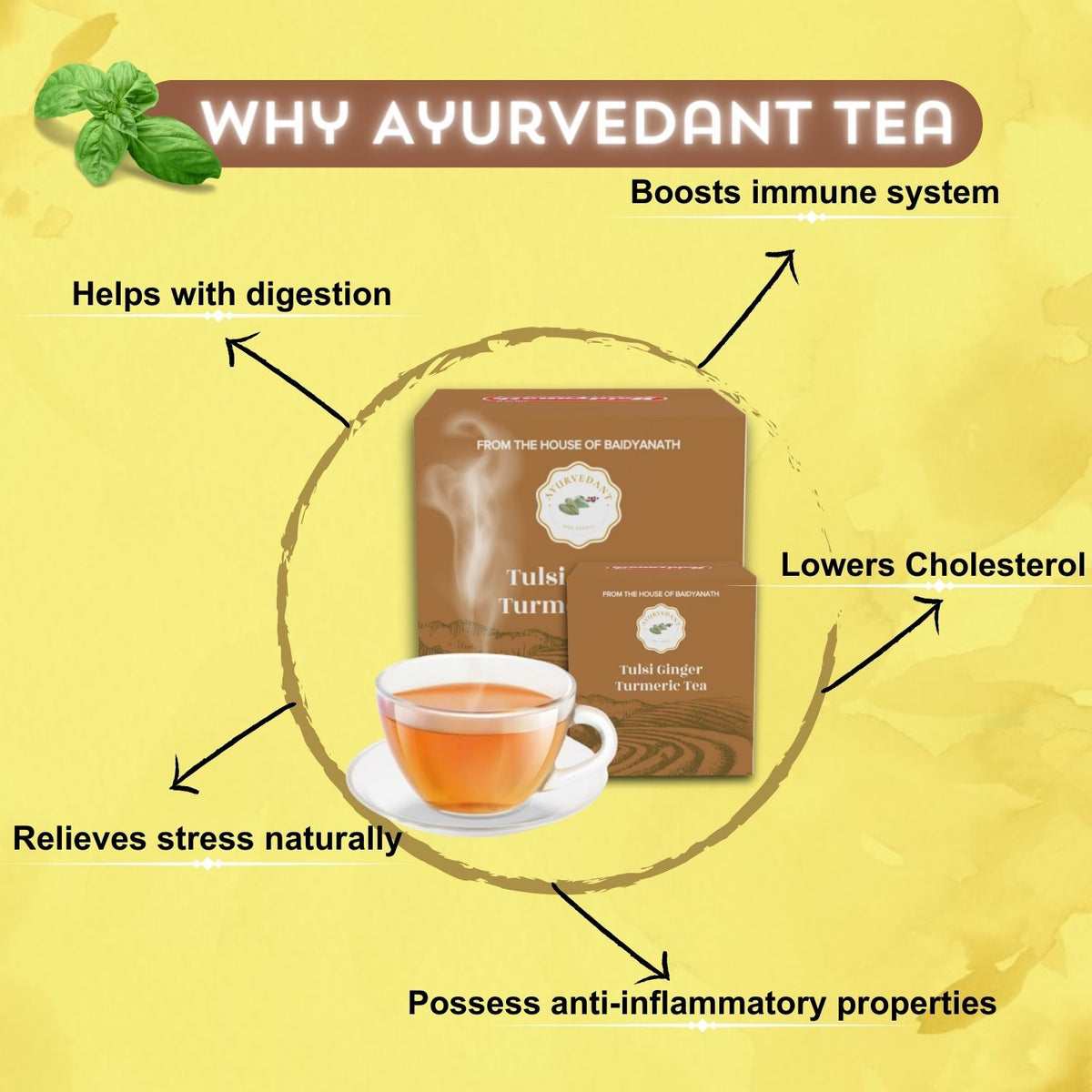 Ayurvedant Tulsi Ginger Turmeric Tea