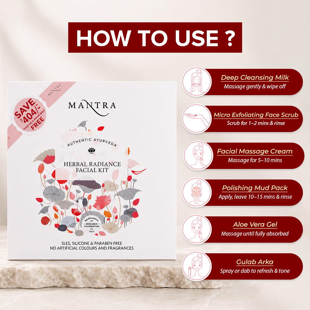 Mantra Herbal Radiance Facial Kit