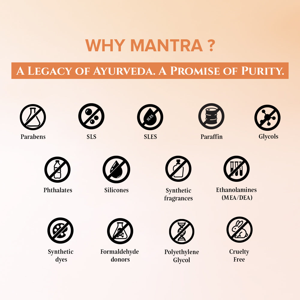 Mantra Anti Acne Facial Kit