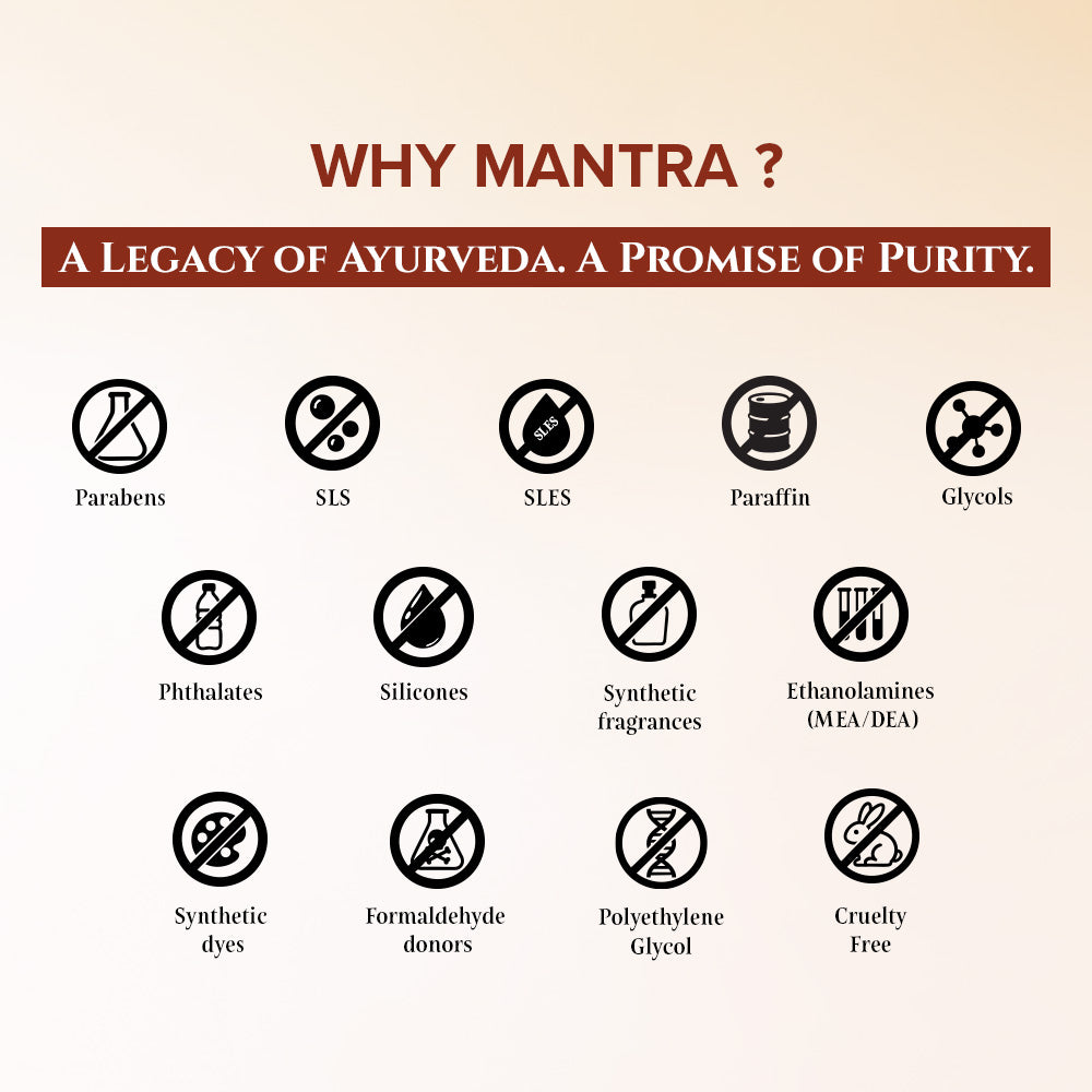 Mantra Indian Rose Hydrating Body Wash