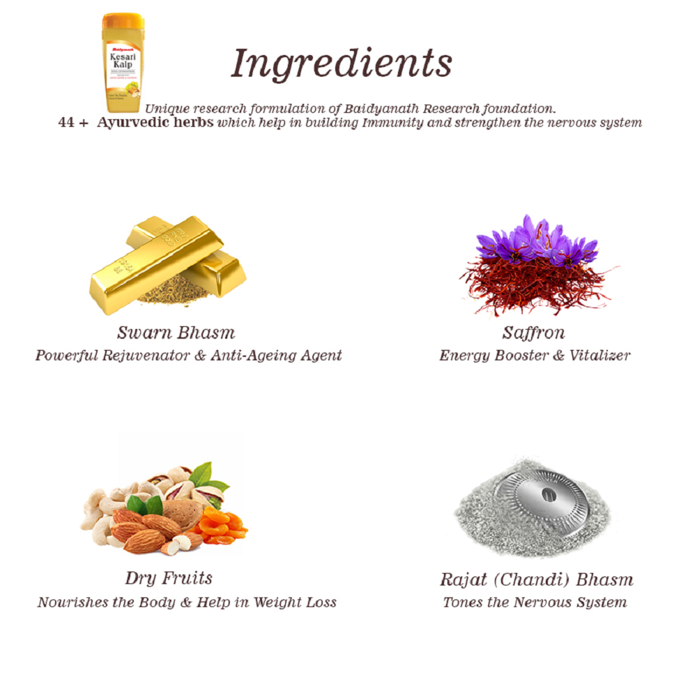 Kesari Kalp Royal Chyawanprash